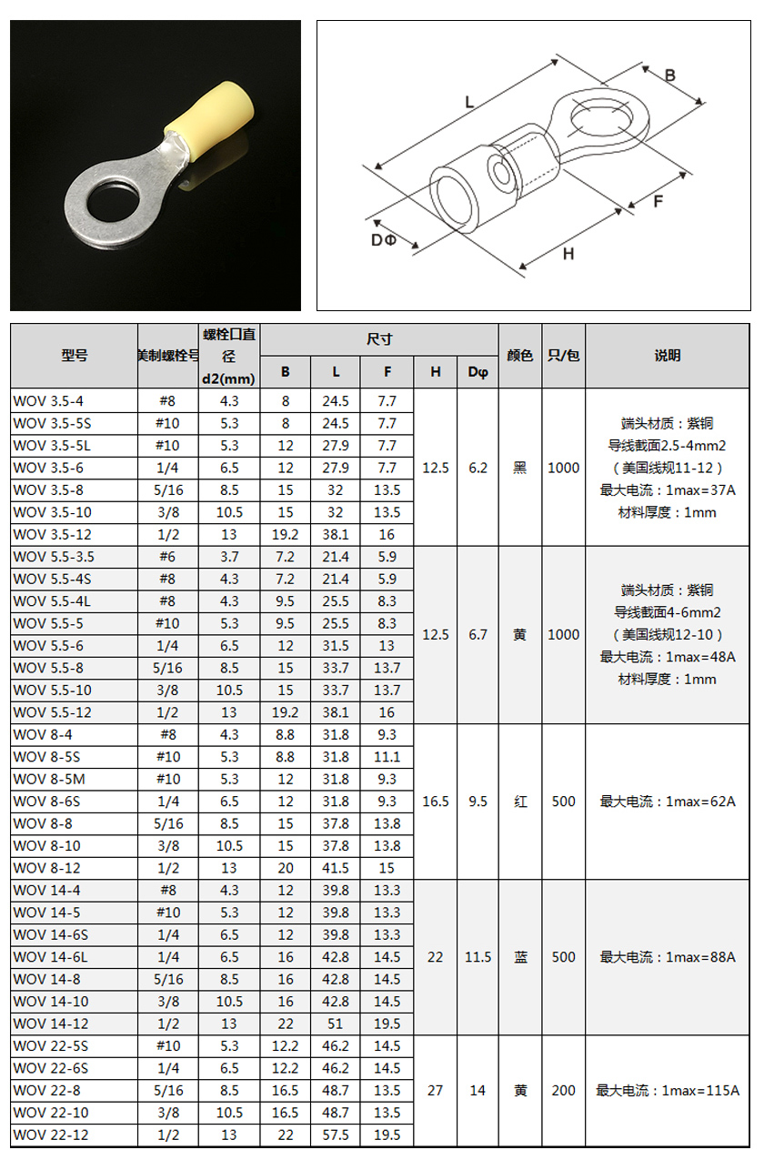 圓形預絕緣接線端子