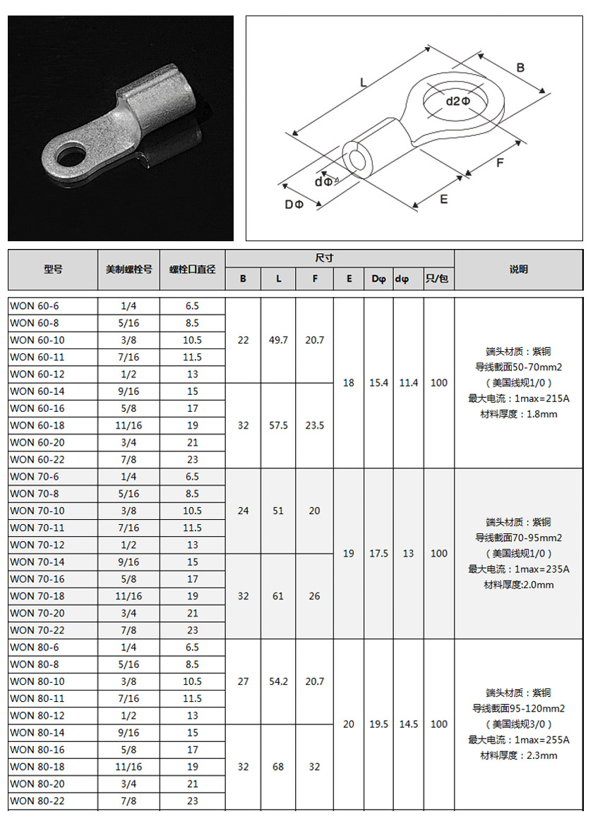 圓形線鼻子