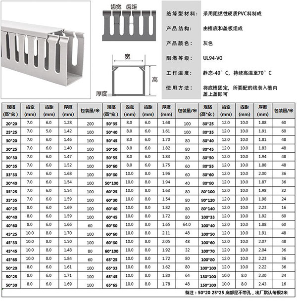 pvc阻燃塑料線槽.jpg